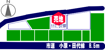 塩地総合開発株式会社　不動産